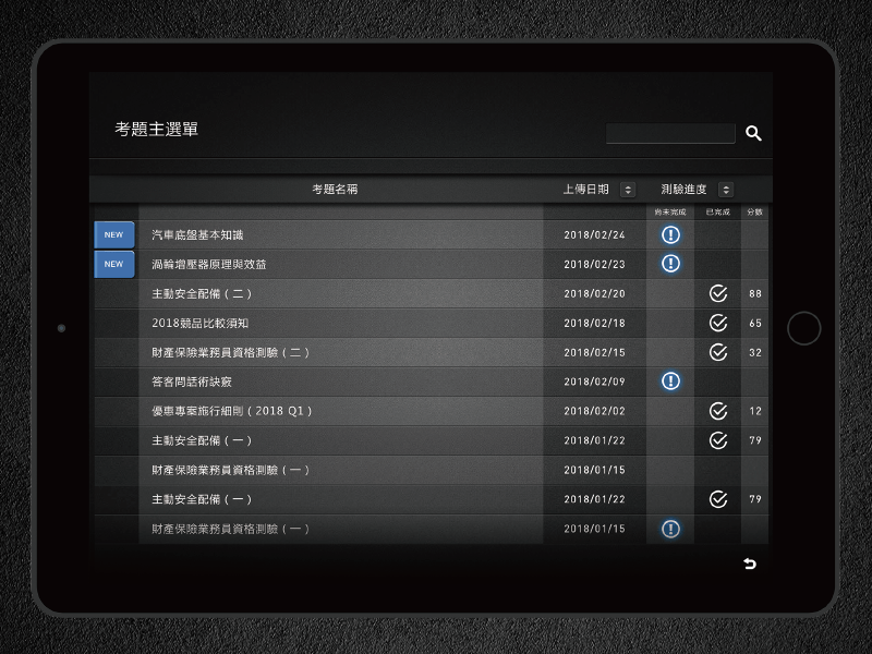 LUXGEN Staff Exam System